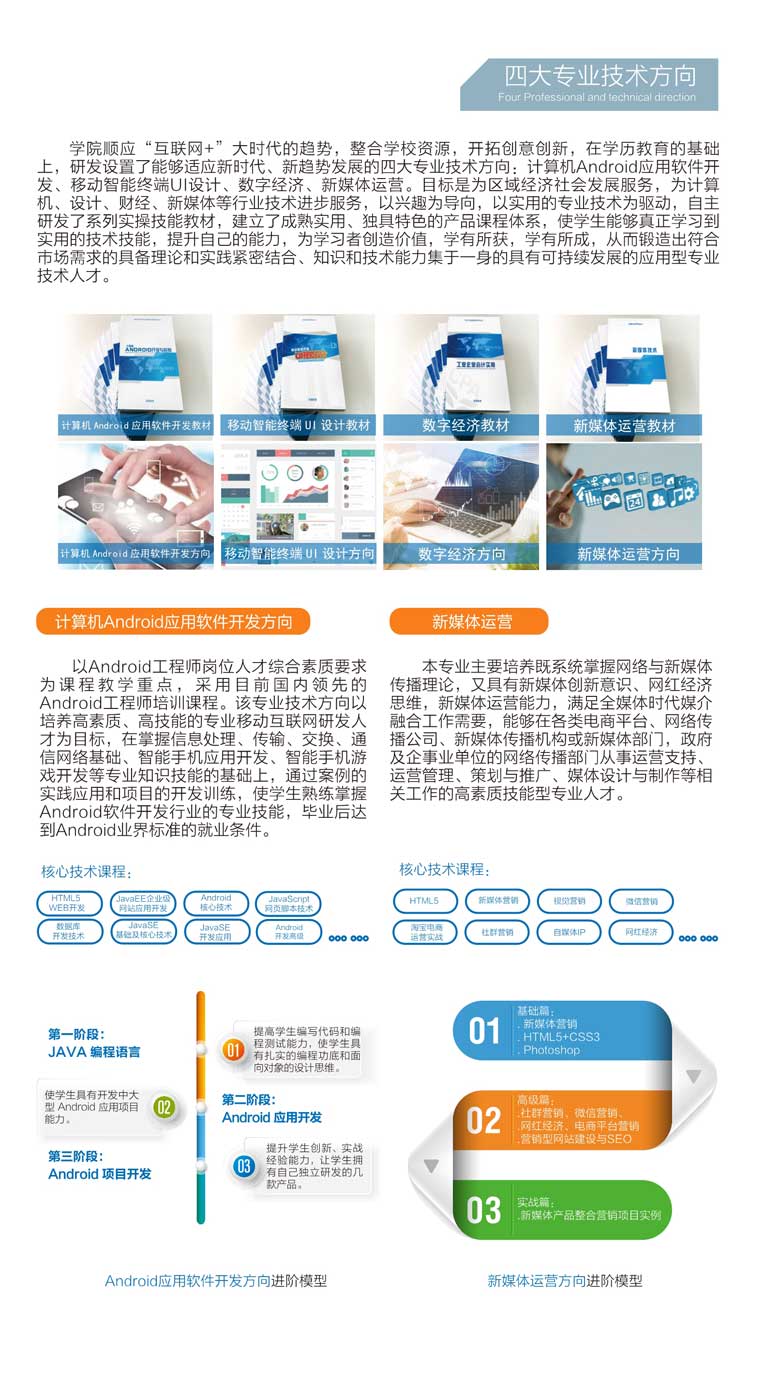 武汉工商学院全日制本科助学班2018年招生简章-专业介绍