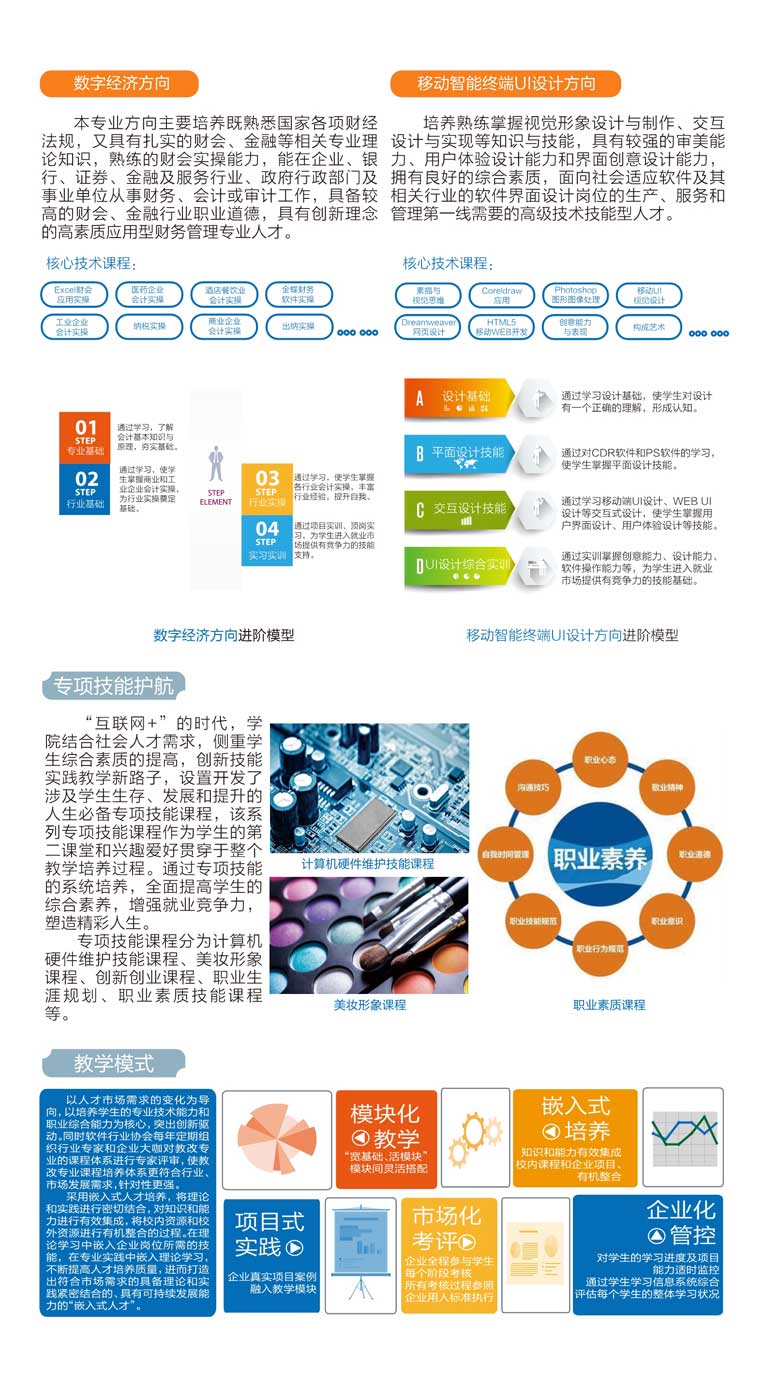 武汉工商学院全日制本科助学班2018年招生简章-专业方向