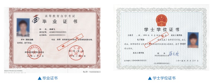 武汉工商学院全日制本科助学班毕业证样本